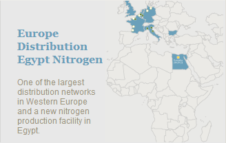 Europe Distribution Egypt Nitrogen map